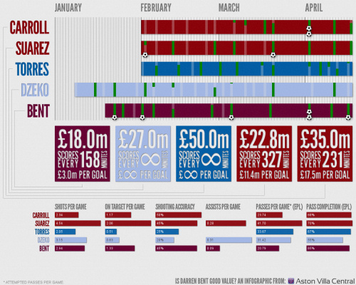 carroll and suarez. enlarge with a lightbox,