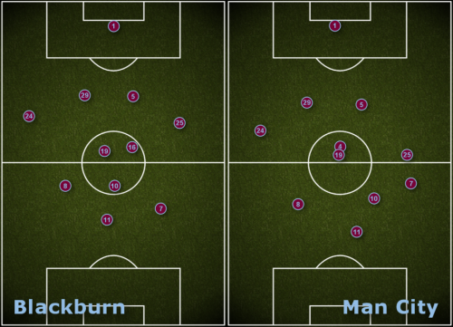 average_position_sidebyside_blackburn_citeh